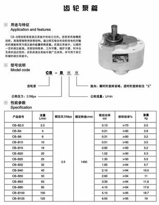 CB-B50、CB-B63、CB-B80齒輪泵 液壓動(dòng)力機(jī)械及元件制造的可靠性基石